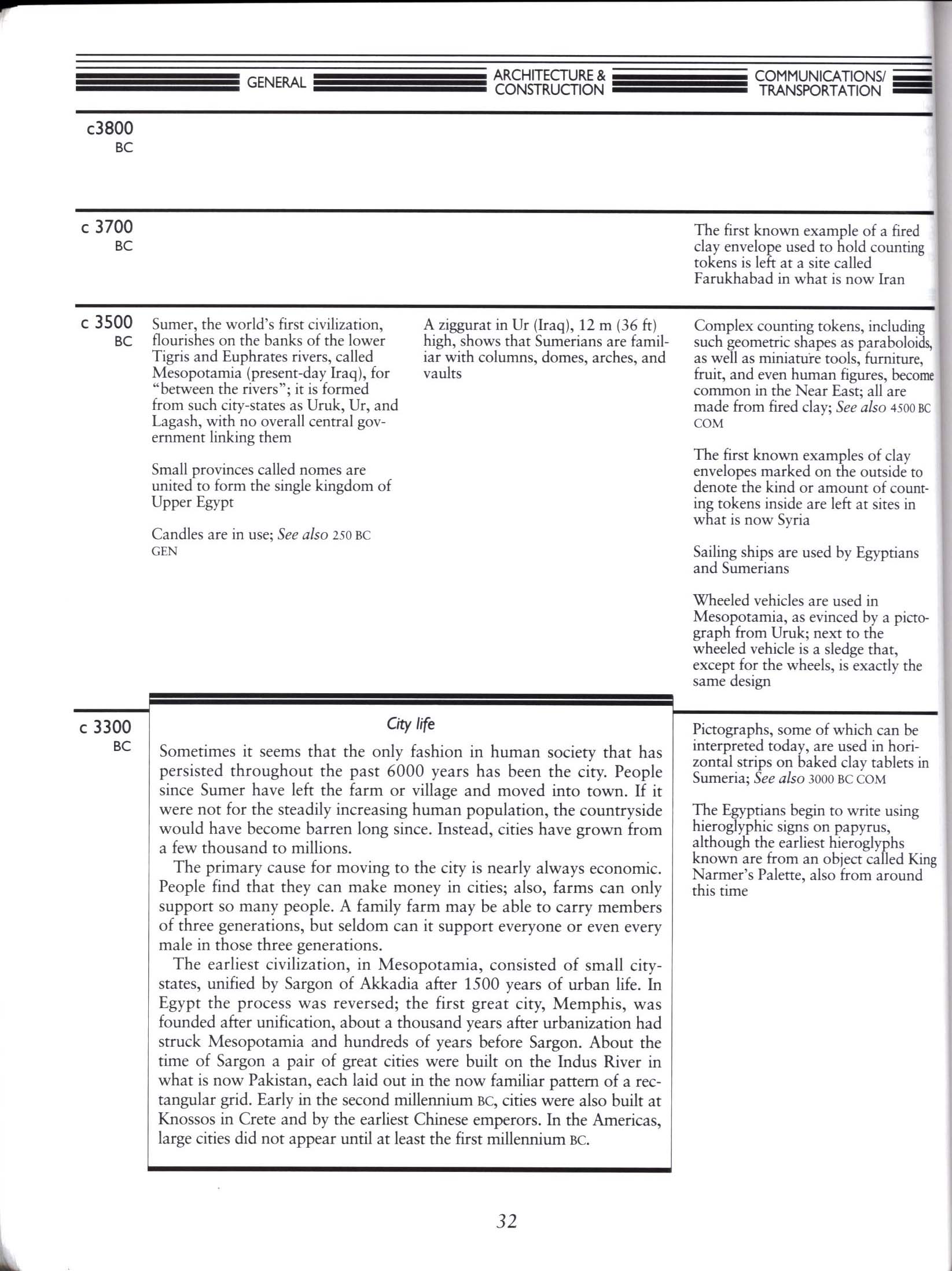 THE TIMETABLES OF TECHNOLOGY: a chronology of the most important people and events in the history of technology--paper. sisc8581e